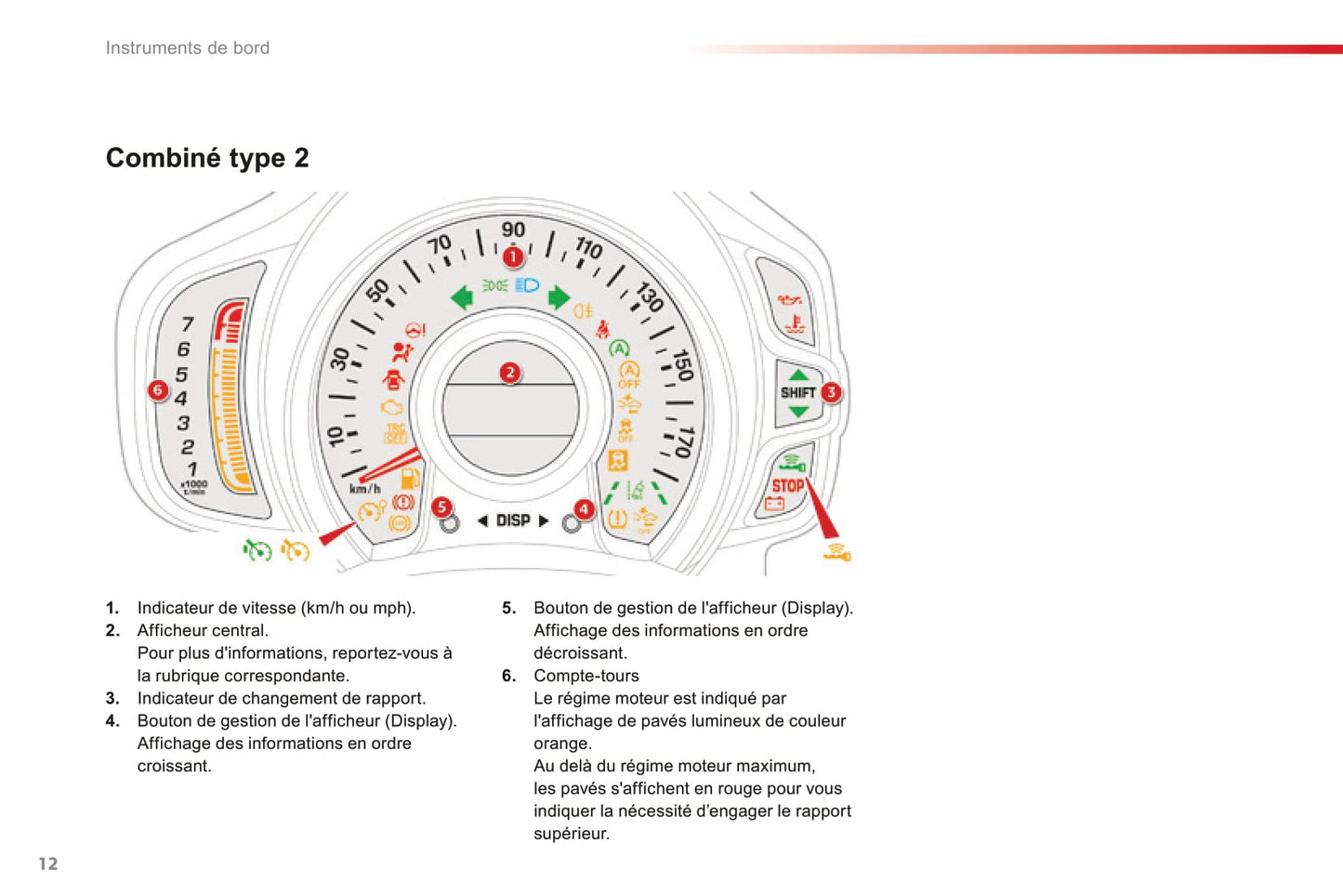 2016-2018 Citroën C1 Gebruikershandleiding | Frans