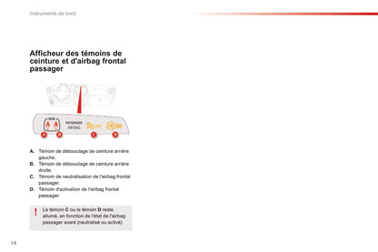 2014-2020 Citroën C1 Manuel du propriétaire | Français