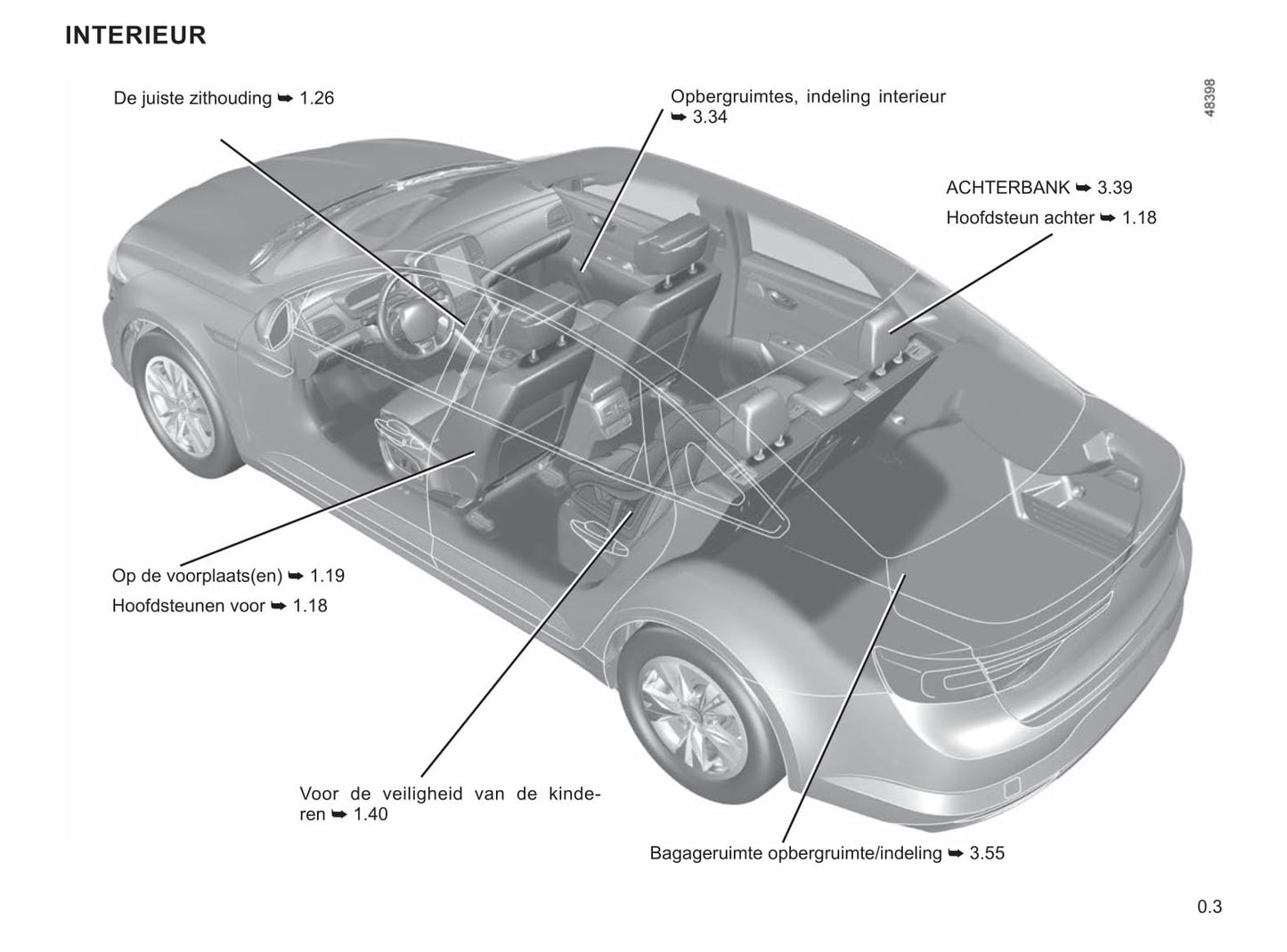 2020-2021 Renault Talisman Gebruikershandleiding | Nederlands