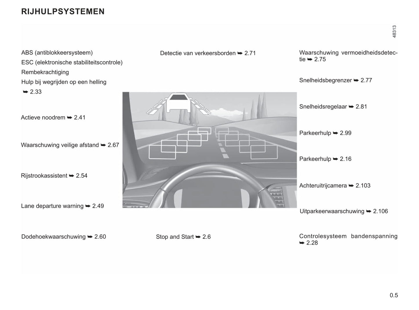 2020-2021 Renault Talisman Bedienungsanleitung | Niederländisch