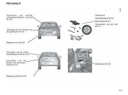 2020-2021 Renault Talisman Owner's Manual | Dutch