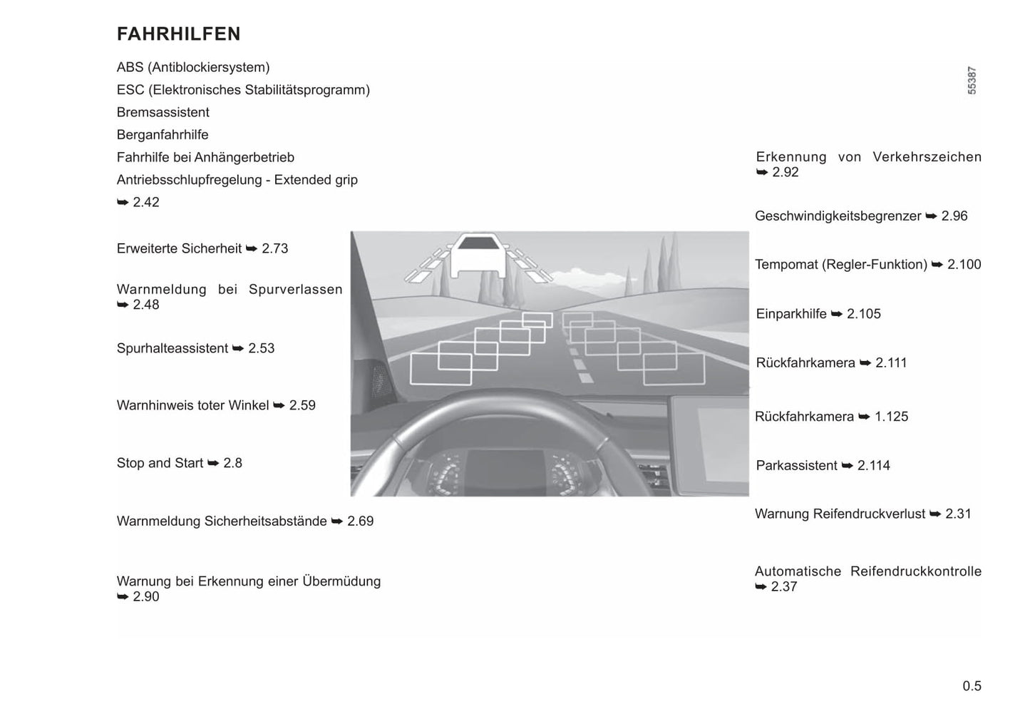 2021-2022 Renault Kangoo Bedienungsanleitung | Deutsch