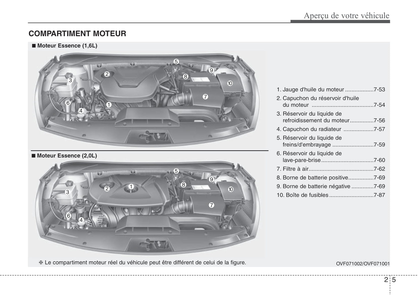 2014-2015 Hyundai i40 Owner's Manual | French