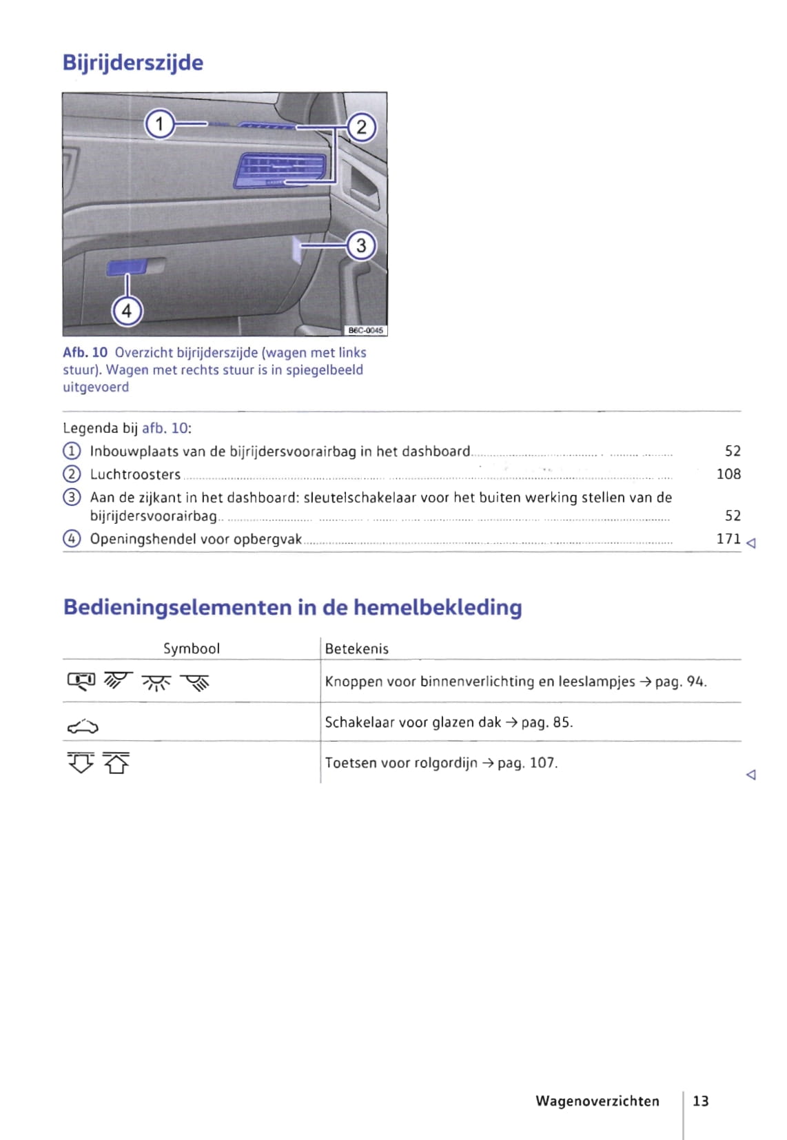 2017-2019 Volkswagen Polo Owner's Manual | Dutch