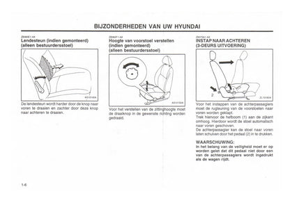 1999-2000 Hyundai Excel Bedienungsanleitung | Niederländisch