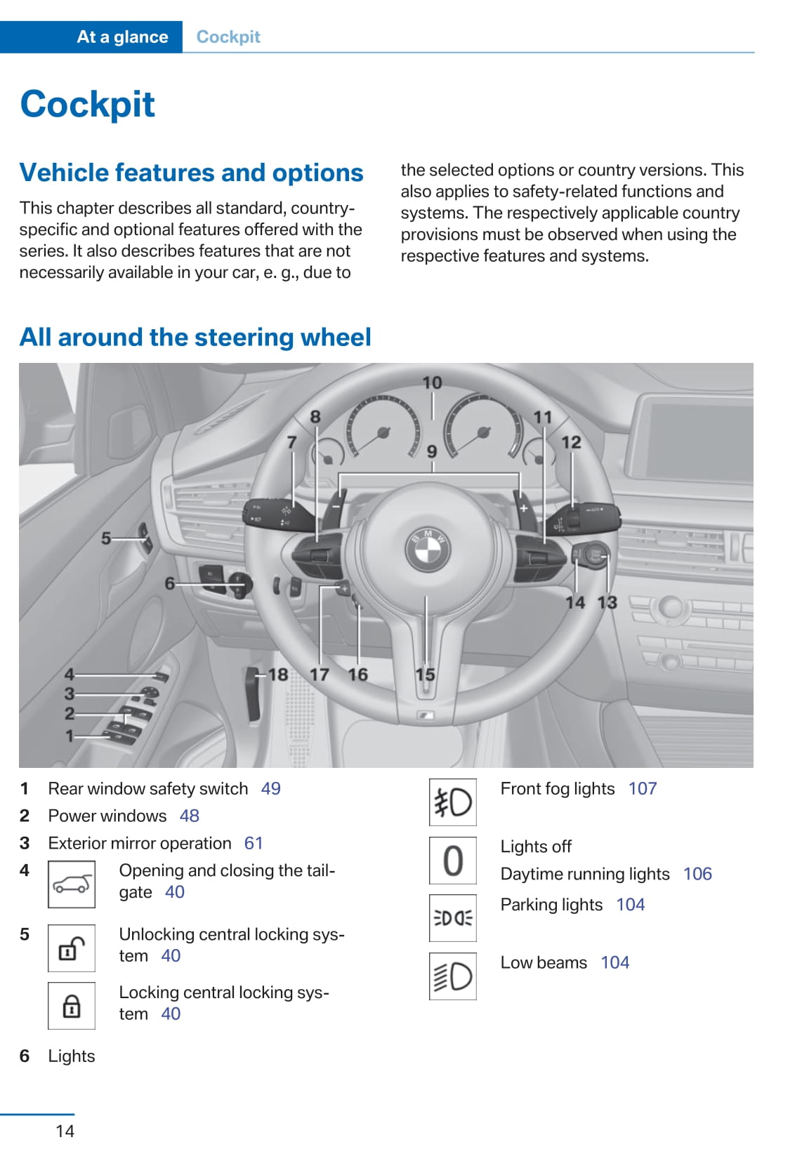 2015 BMW X5 M/X6 M Bedienungsanleitung | Englisch