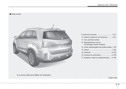 2012-2015 Kia Sorento Manuel du propriétaire | Français