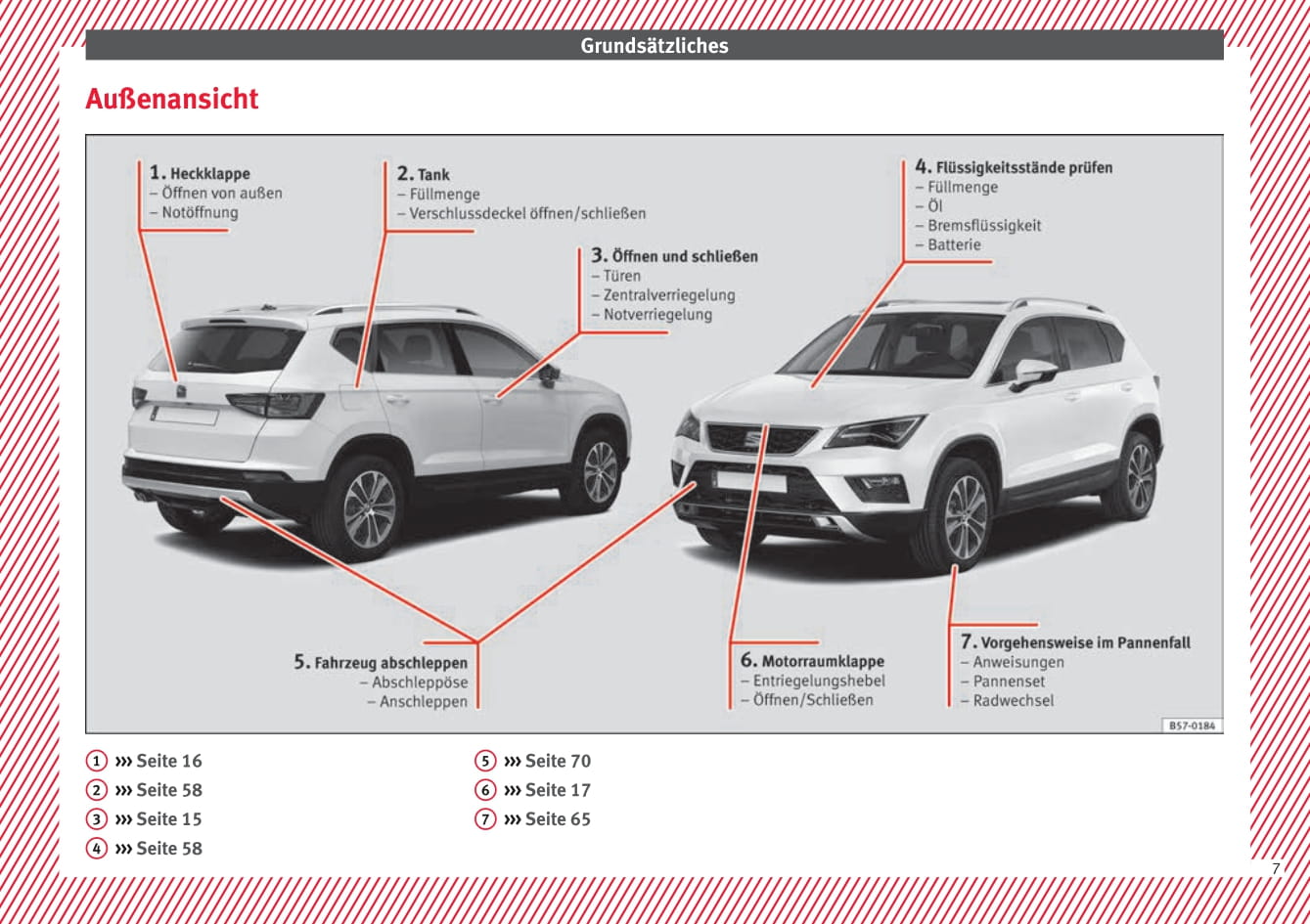 2016-2017 Seat Ateca Manuel du propriétaire | Allemand