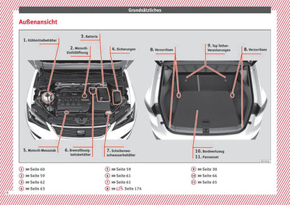 2016-2017 Seat Ateca Manuel du propriétaire | Allemand