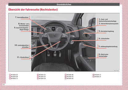 2016-2017 Seat Ateca Gebruikershandleiding | Duits