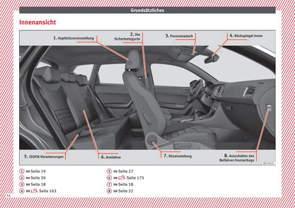 2016-2017 Seat Ateca Bedienungsanleitung | Deutsch