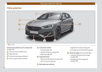 2020-2023 Cupra Leon Manuel du propriétaire | Espagnol