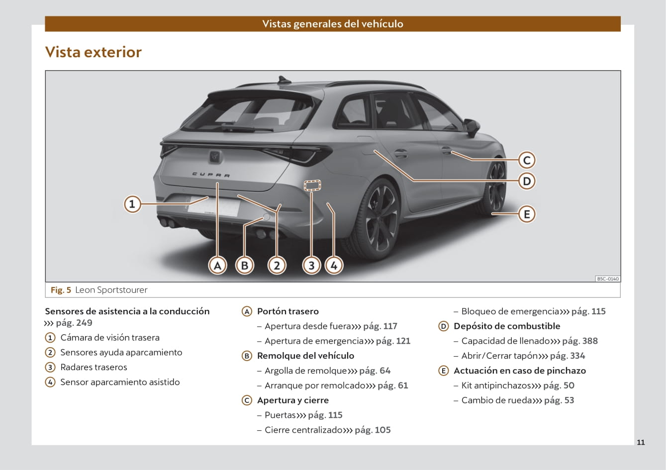 2021-2022 Cupra Leon Bedienungsanleitung | Spanisch