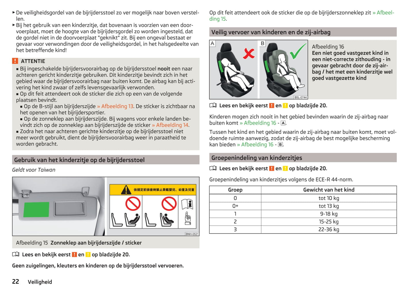 2015-2016 Skoda Rapid Spaceback Gebruikershandleiding | Nederlands