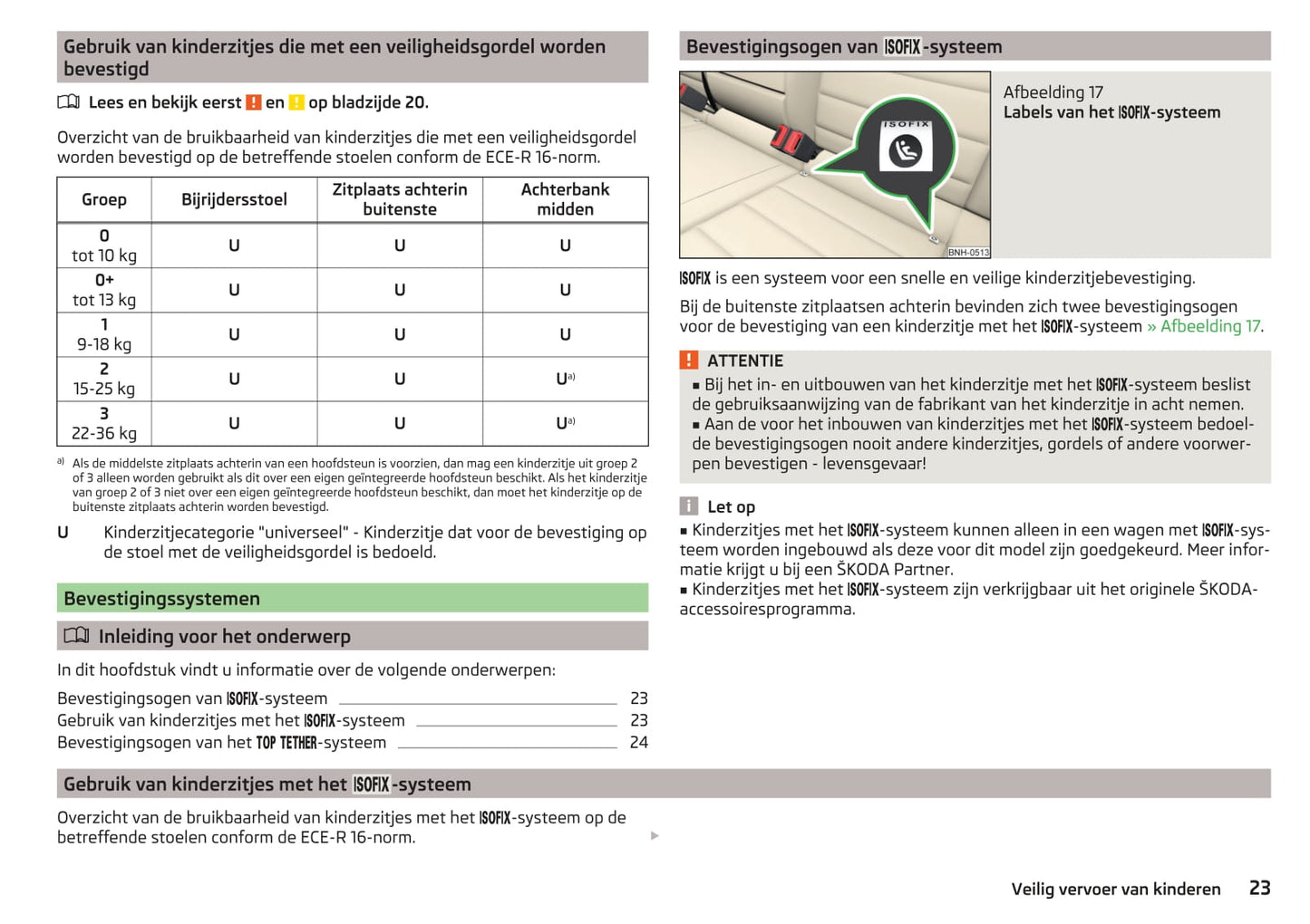 2013-2017 Skoda Rapid Spaceback Bedienungsanleitung | Niederländisch