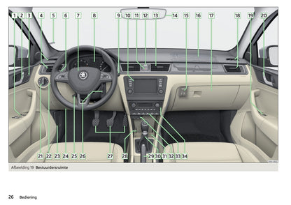 2015-2016 Skoda Rapid Spaceback Gebruikershandleiding | Nederlands