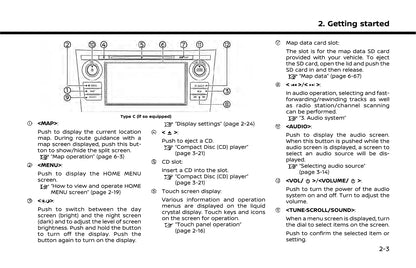 Nissan Connect Owner's Manual 2018