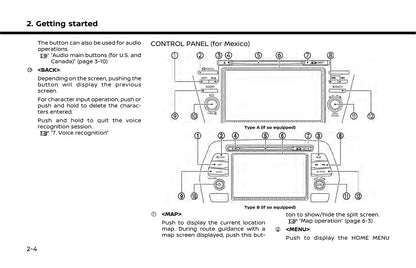 Nissan Connect Owner's Manual 2018