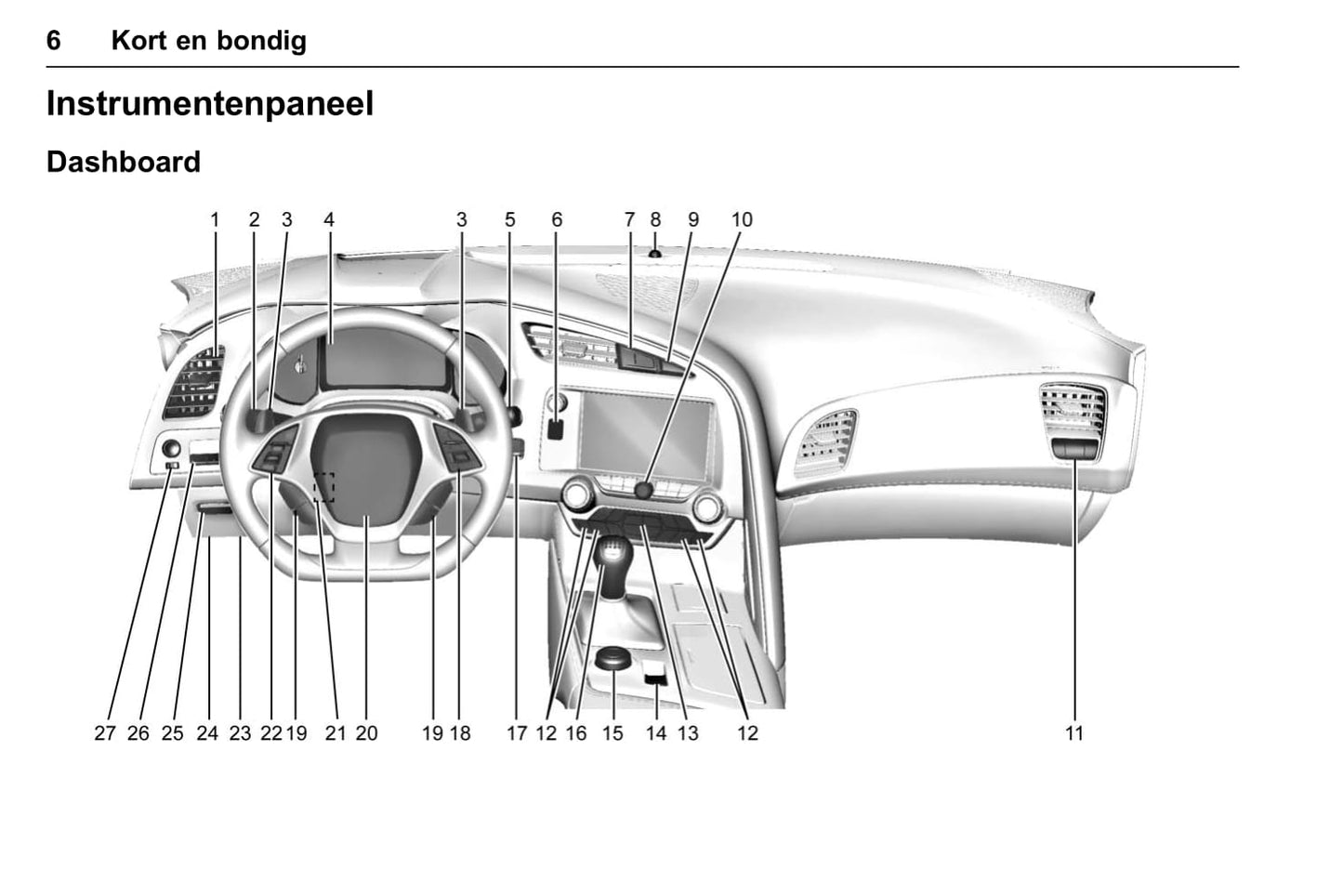 2017 Chevrolet Corvette Owner's Manual | Dutch