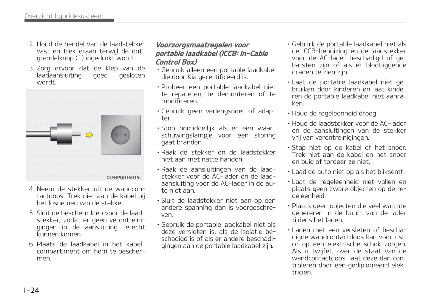 2019-2020 Kia Optima Hybrid Bedienungsanleitung | Niederländisch