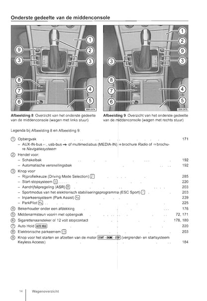 2013-2017 Volkswagen Golf Gebruikershandleiding | Nederlands