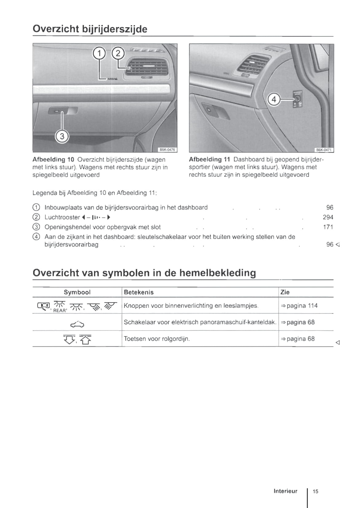 2013-2017 Volkswagen Golf Gebruikershandleiding | Nederlands