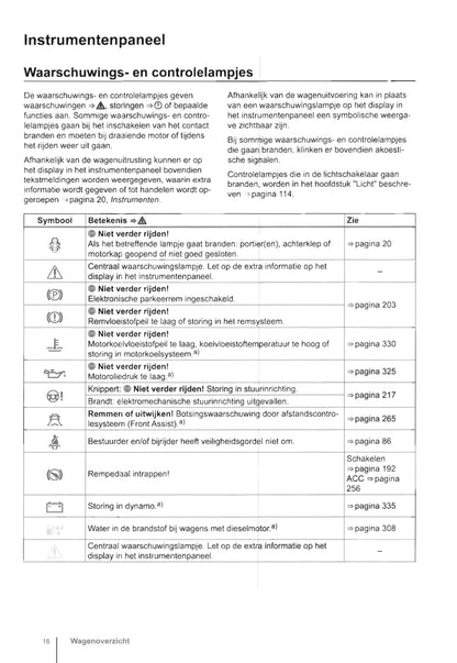 2013-2017 Volkswagen Golf Gebruikershandleiding | Nederlands