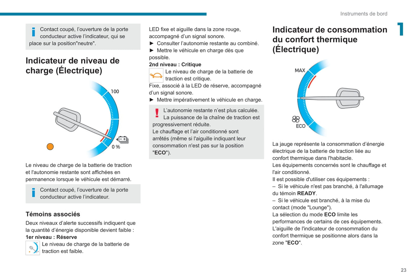 2020-2021 Peugeot Expert/Traveller Owner's Manual | French