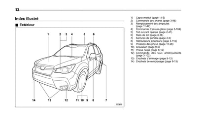 2013-2017 Subaru Forester Bedienungsanleitung | Französisch