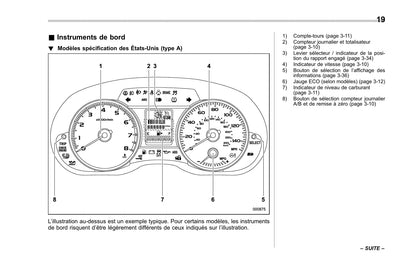 2013-2014 Subaru Forester Owner's Manual | French