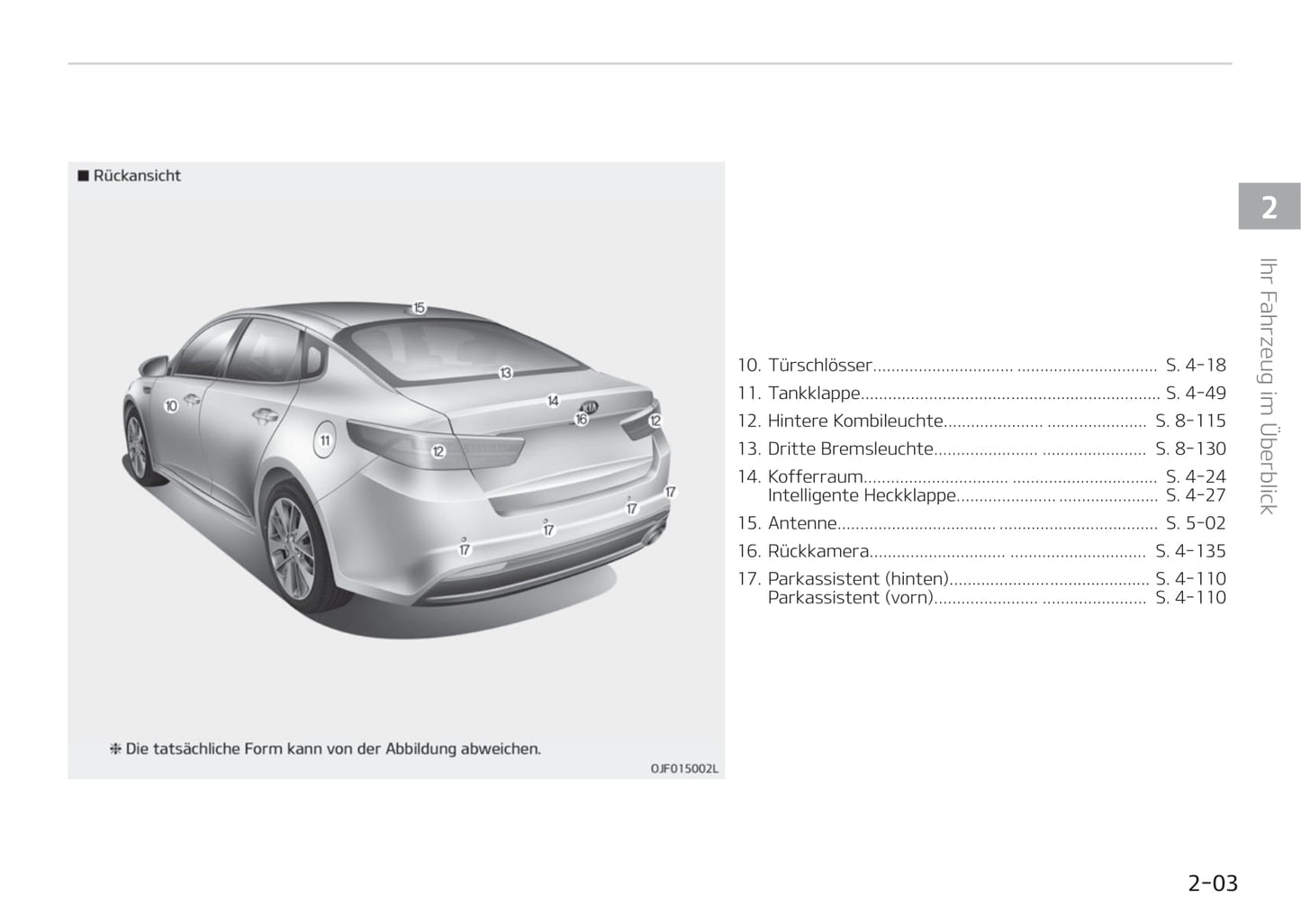 2017-2018 Kia Optima Owner's Manual | German