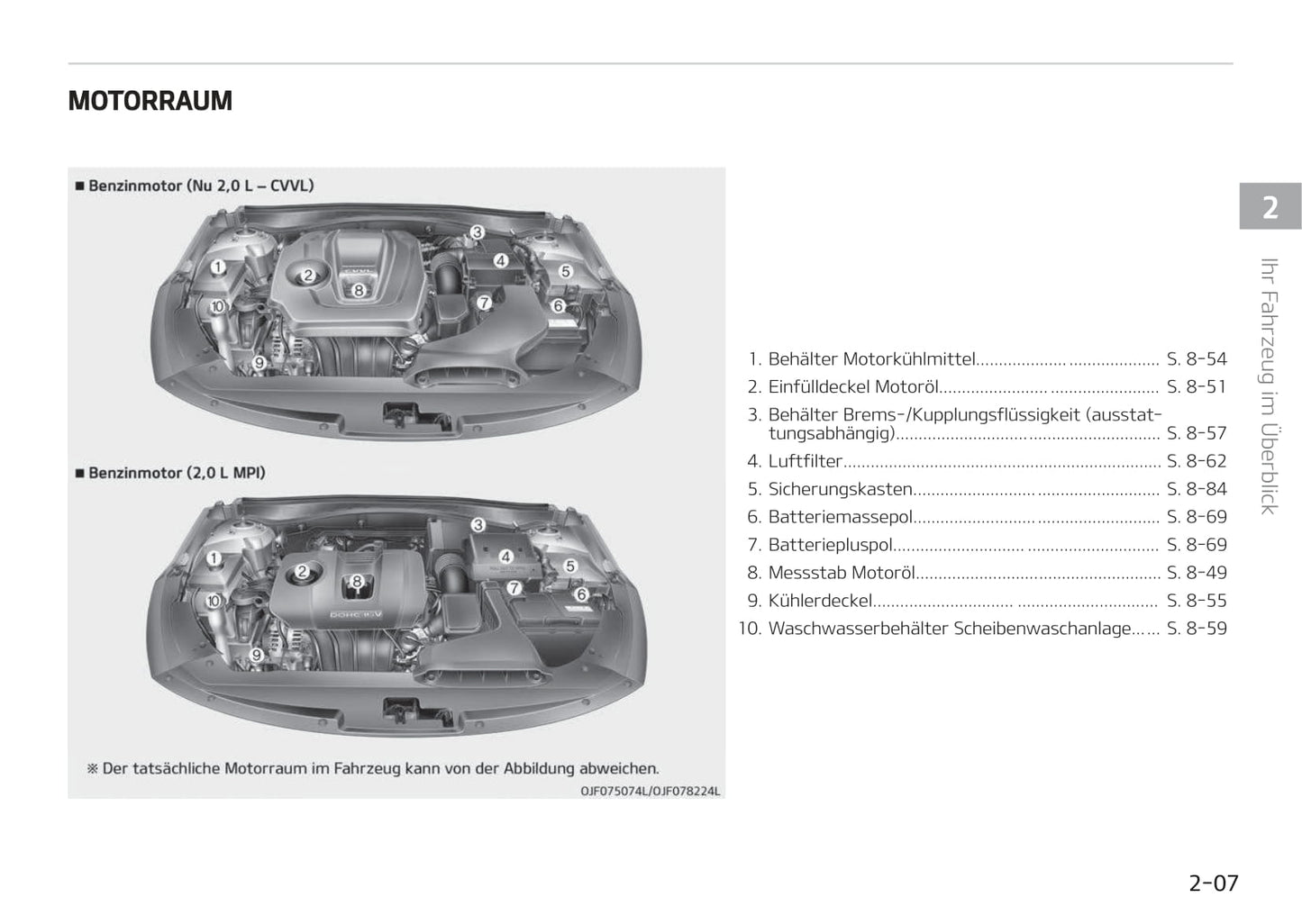 2017-2018 Kia Optima Gebruikershandleiding | Duits