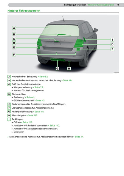 2020-2021 Skoda Fabia Gebruikershandleiding | Duits