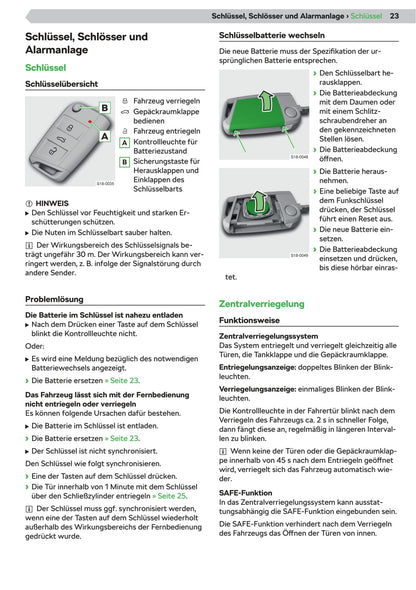 2020-2021 Skoda Fabia Gebruikershandleiding | Duits