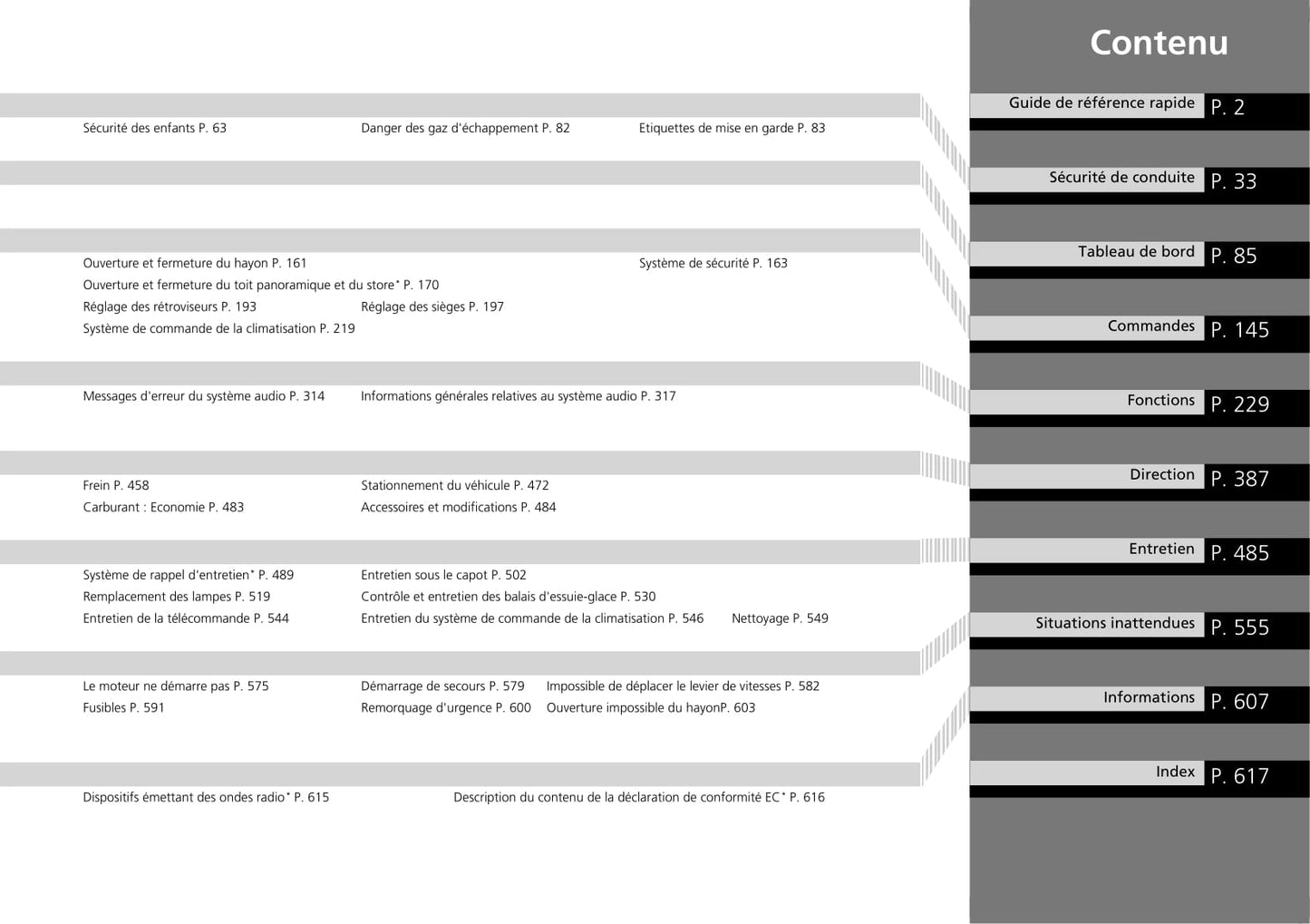 2015-2016 Honda HR-V Gebruikershandleiding | Frans