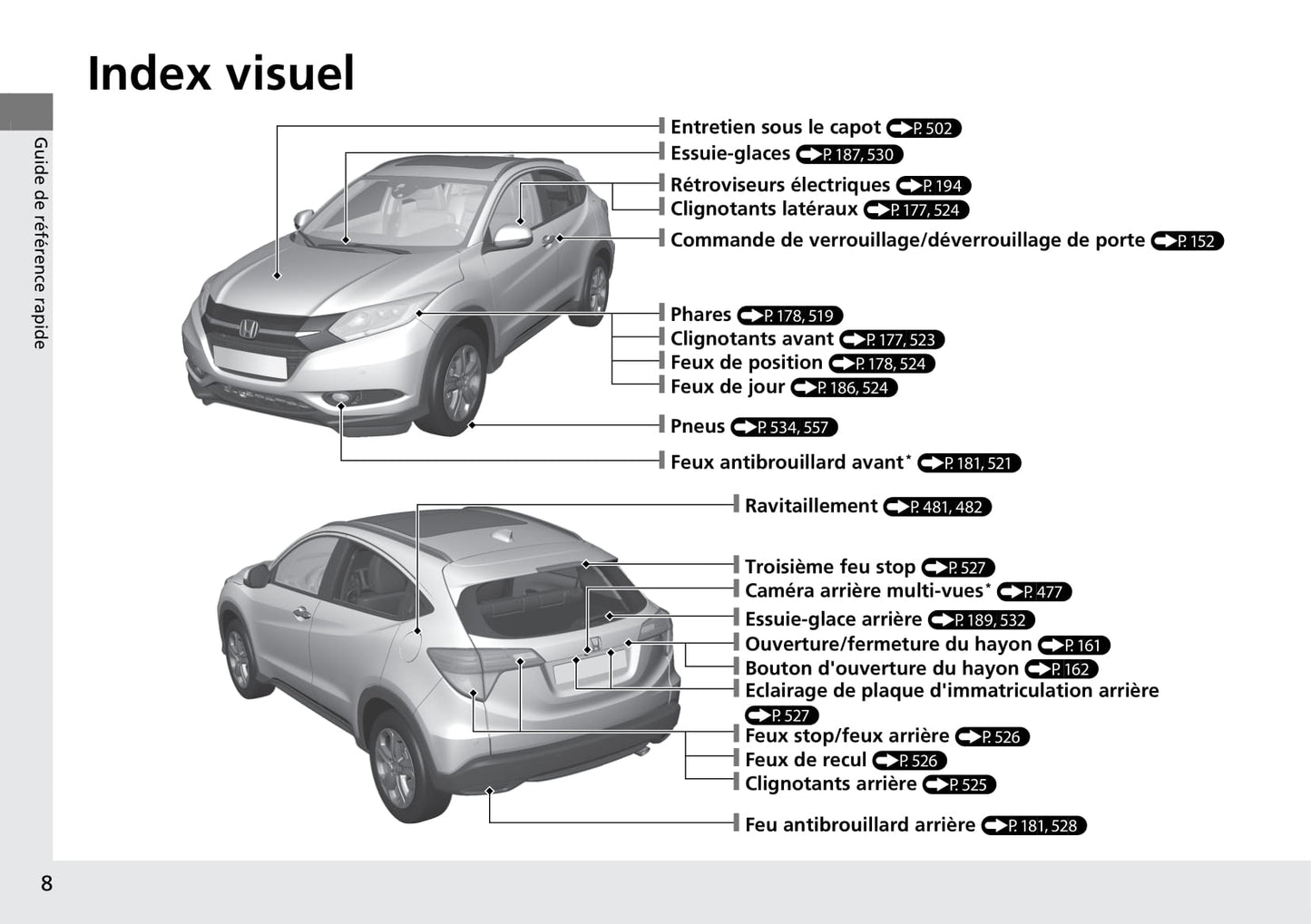 2015-2018 Honda HR-V Manuel du propriétaire | Français