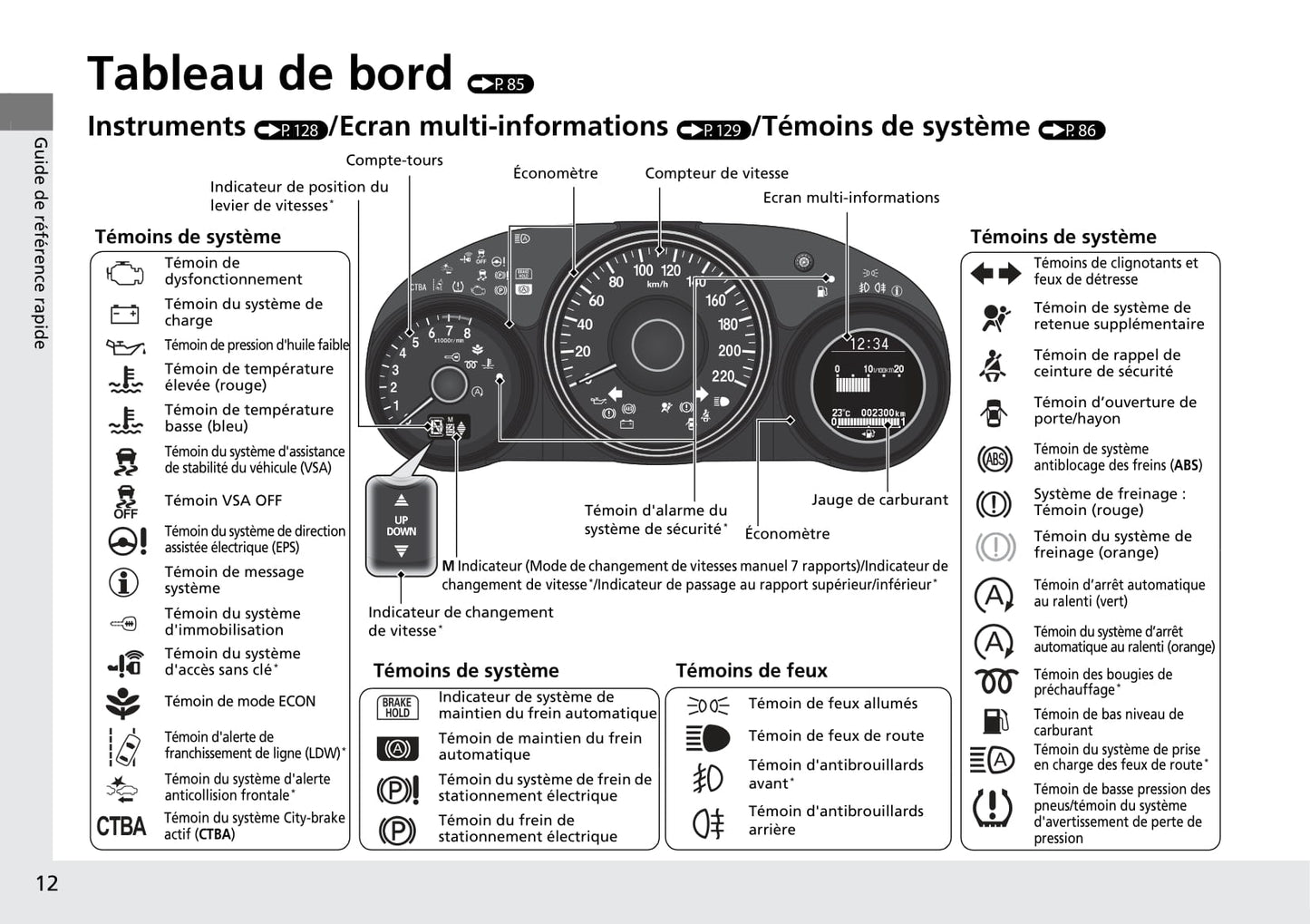 2015-2018 Honda HR-V Manuel du propriétaire | Français