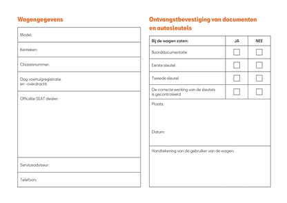 2021-2023 Seat Arona Owner's Manual | Dutch