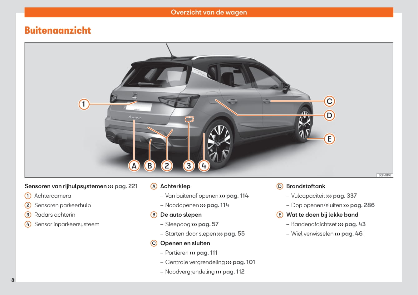 2021-2023 Seat Arona Manuel du propriétaire | Néerlandais