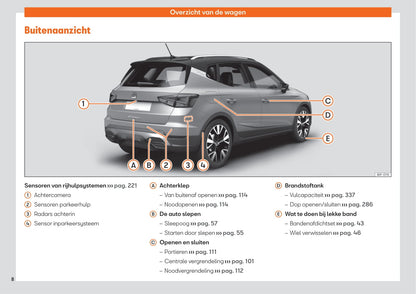 2021-2023 Seat Arona Gebruikershandleiding | Nederlands