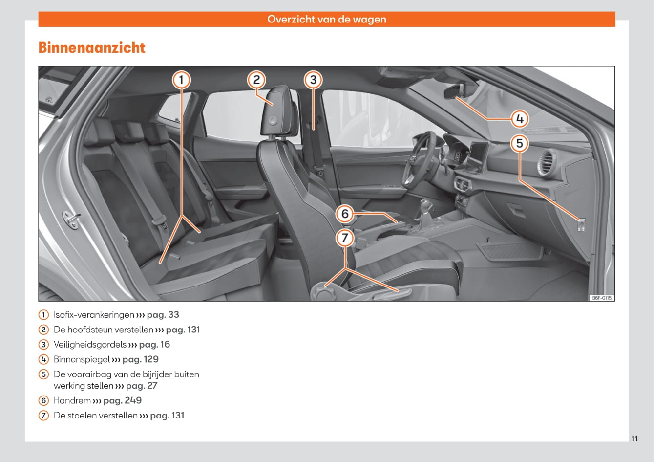 2021-2023 Seat Arona Bedienungsanleitung | Niederländisch