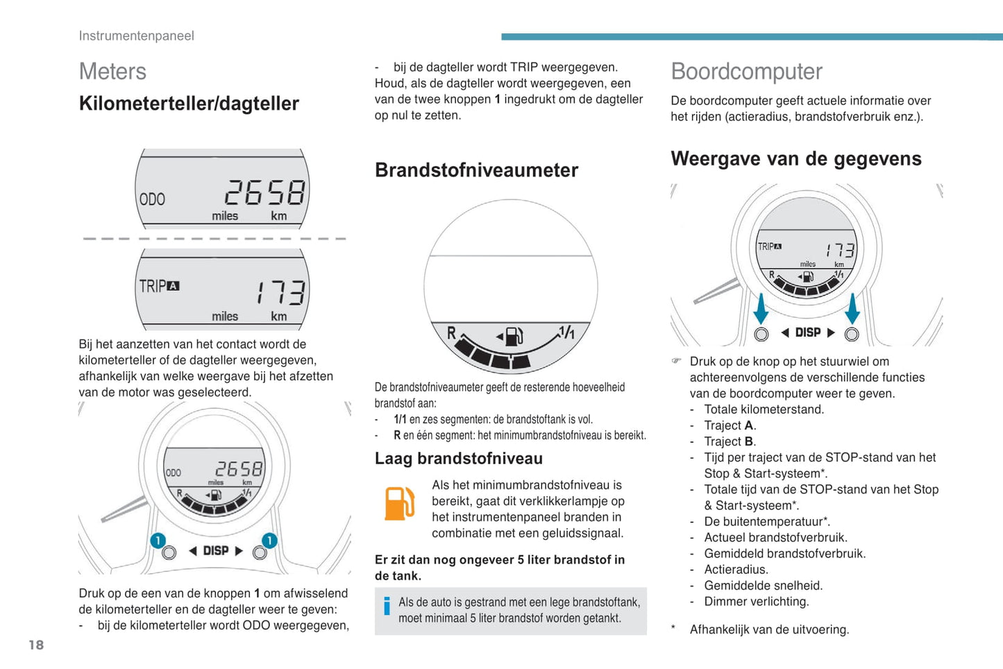 2018-2022 Peugeot 108 Bedienungsanleitung | Niederländisch