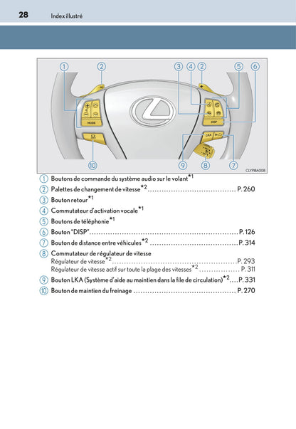 2013-2018 Lexus LS 600h Manuel du propriétaire | Français