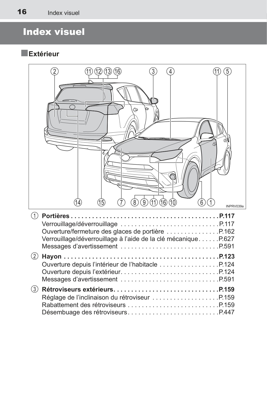 2016 Toyota RAV4 Hybrid Bedienungsanleitung | Französisch