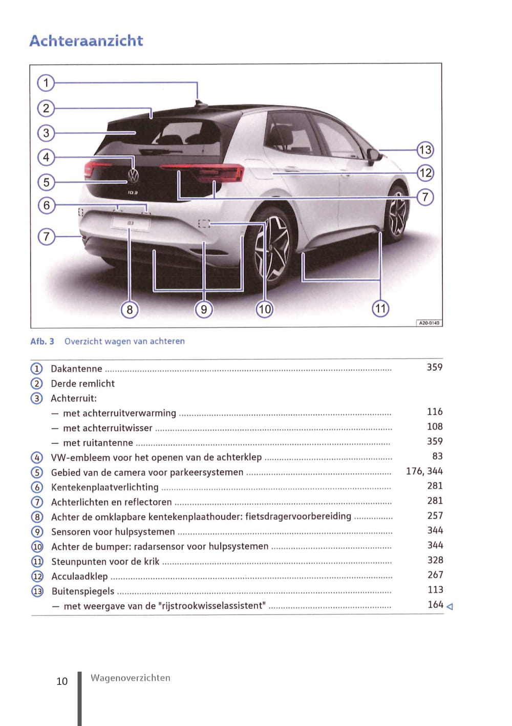 2020-2023 Volkswagen ID.3 Owner's Manual | Dutch