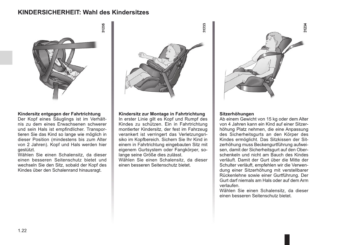 2012-2013 Renault Wind Gebruikershandleiding | Duits