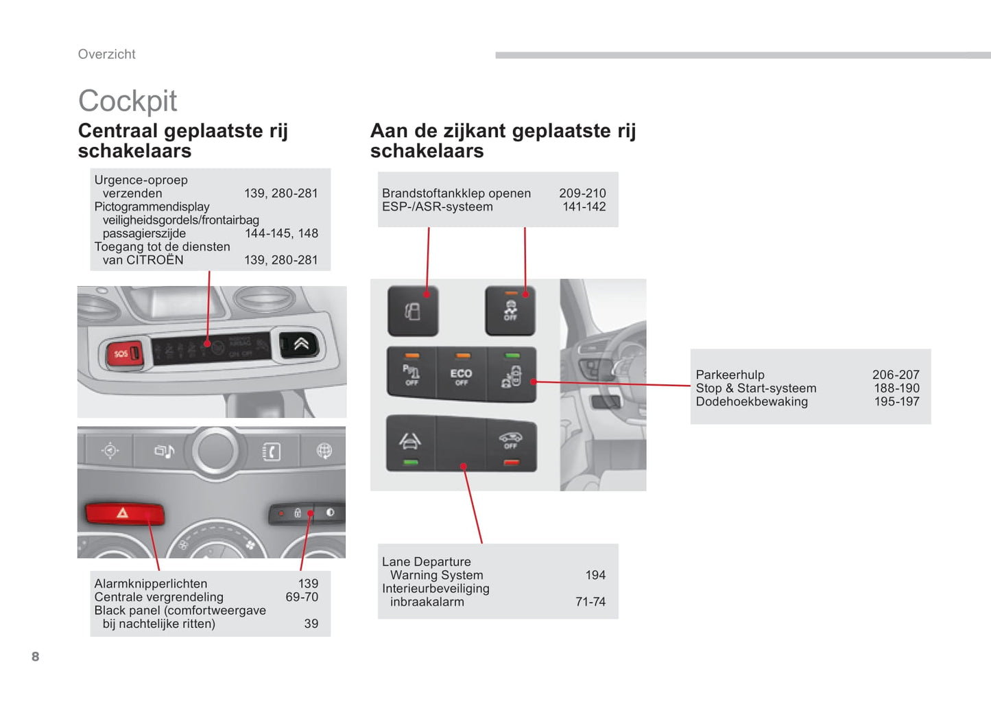 2015-2017 Citroën C4 Bedienungsanleitung | Niederländisch