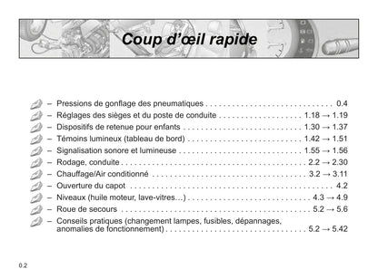 2003-2010 Renault Master Manuel du propriétaire | Français