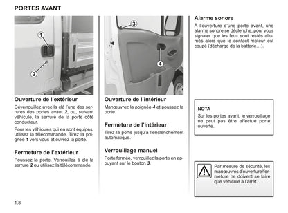 2007-2008 Renault Master Bedienungsanleitung | Französisch