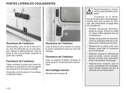 2007-2008 Renault Master Bedienungsanleitung | Französisch